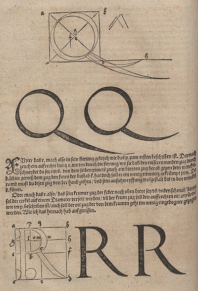 Construction of Letters by Albrecht Dürer